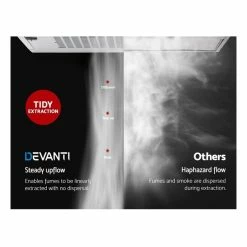 Cheap ✨ Best Sale 😍 Devanti Fixed Range Hood Rangehood Stainless Steel Kitchen Canopy 60cm 600mm 🔥 🔥 -Appliances Sales 758021770 5 720x928