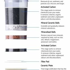 Deals 😍 Cheap 🎉 Devanti 22L Bench Top Water Cooler Dispenser ⌛ ❤️ -Appliances Sales 758134360 5 720x928