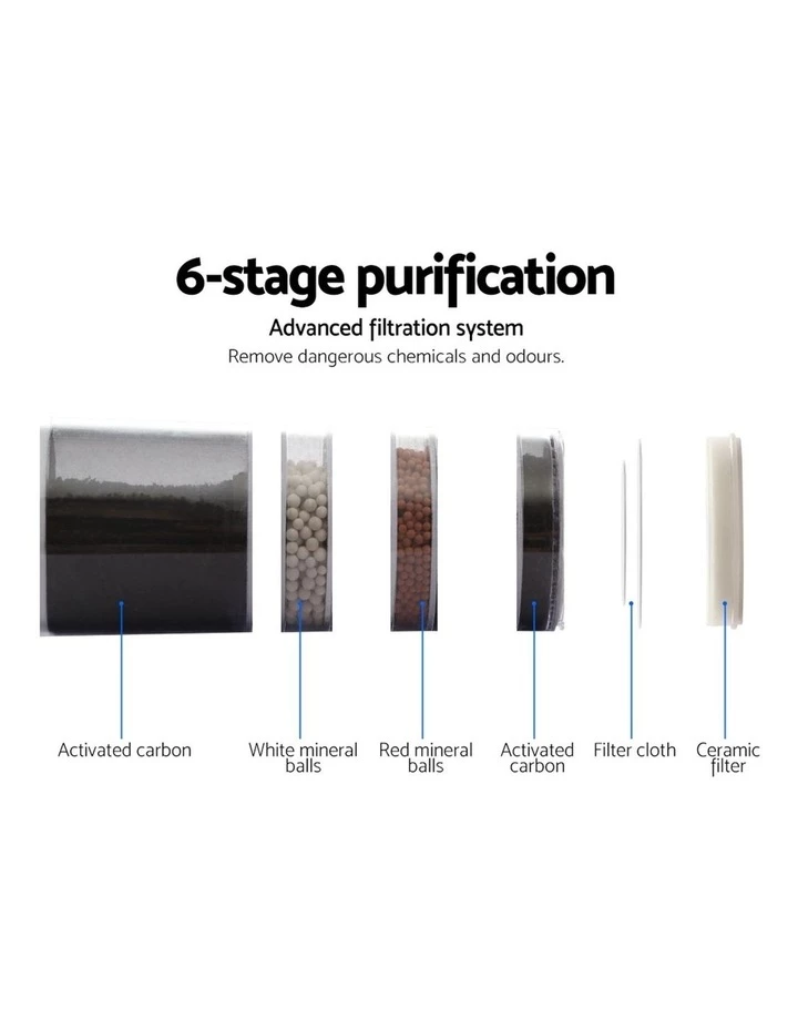 Cheap ๐ Hot Sale โค๏ธ Devanti 22L Water Cooler Dispenser โจ โ๏ธ 5 Cheap ๐ Hot Sale โค๏ธ Devanti 22L Water Cooler Dispenser โจ โ๏ธ - Image 5