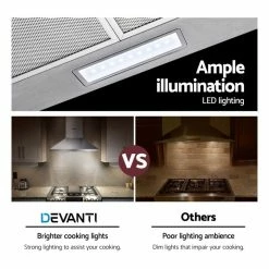 New ๐ Best Sale ๐ Devanti Range Hood 60cm 600mm Kitchen Canopy Stainless Steel Rangehood Wall Mount ๐ ๐ 11 New ๐ Best Sale ๐ Devanti Range Hood 60cm 600mm Kitchen Canopy Stainless Steel Rangehood Wall Mount ๐ ๐ -Appliances Sales 780389830 6 720x928