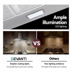 Cheapest ⌛ Cheap 😀 Devanti Range Hood 90cm 900mm Kitchen Canopy Stainless Steel Rangehood Wall Mount 🌟 🎉 11 Cheapest ⌛ Cheap 😀 Devanti Range Hood 90cm 900mm Kitchen Canopy Stainless Steel Rangehood Wall Mount 🌟 🎉 -Appliances Sales 780390010 6 720x928