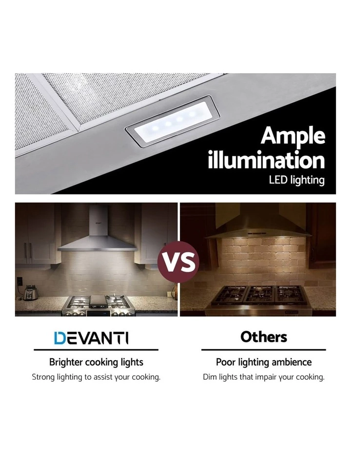 Cheapest ⌛ Cheap 😀 Devanti Range Hood 90cm 900mm Kitchen Canopy Stainless Steel Rangehood Wall Mount 🌟 🎉 6 Cheapest ⌛ Cheap 😀 Devanti Range Hood 90cm 900mm Kitchen Canopy Stainless Steel Rangehood Wall Mount 🌟 🎉 - Image 6