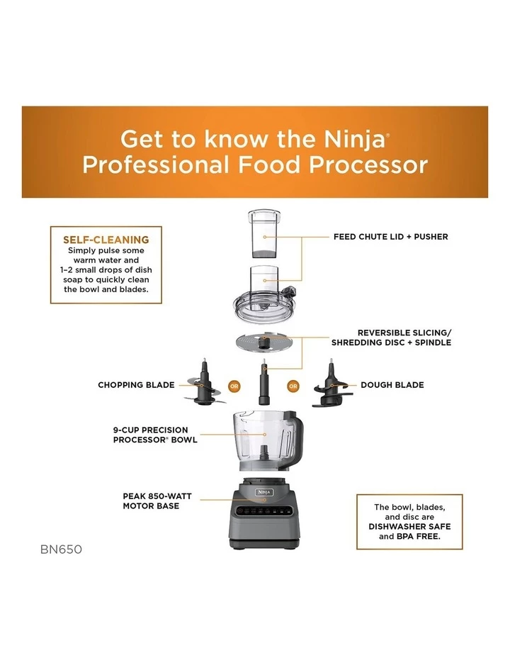 Wholesale 🔔 Best deal ⭐ Ninja Precision Silver Food Processor BN650 🎁 ⭐ 5 Wholesale 🔔 Best deal ⭐ Ninja Precision Silver Food Processor BN650 🎁 ⭐ - Image 5