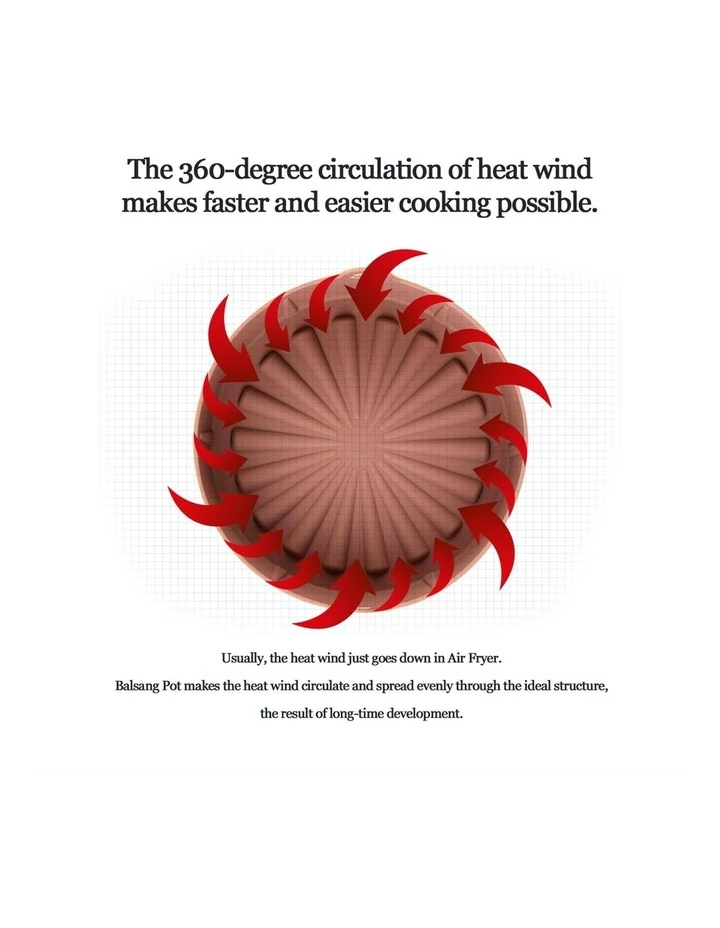 Buy 🤩 Best Pirce 🎉 Princess Trade Airfryer Reusable Silicone Pot Small - BROWN 🔔 👏 5 Buy 🤩 Best Pirce 🎉 Princess Trade Airfryer Reusable Silicone Pot Small - BROWN 🔔 👏 - Image 5