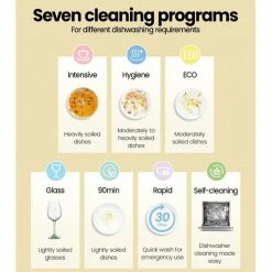 Best Pirce 🧨 Deals 👍 Comfee 8 Place Setting Countertop Dishwasher CDW083802S ⌛ 👍 -Appliances Sales 884105380 6 720x928